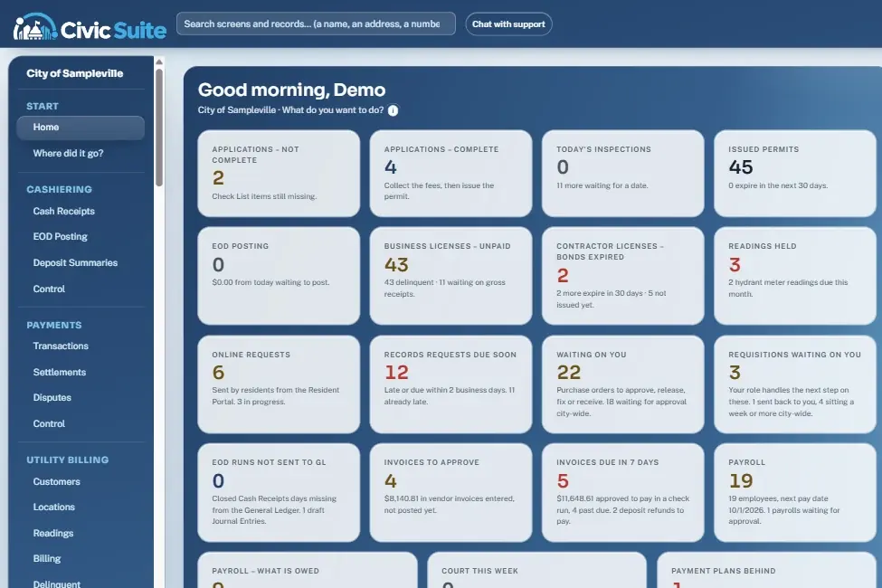 CivicSuite home dashboard showing counts of work waiting across city departments