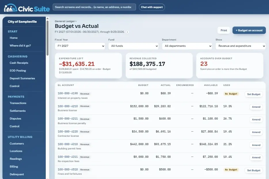 CivicSuite budget vs actual screen