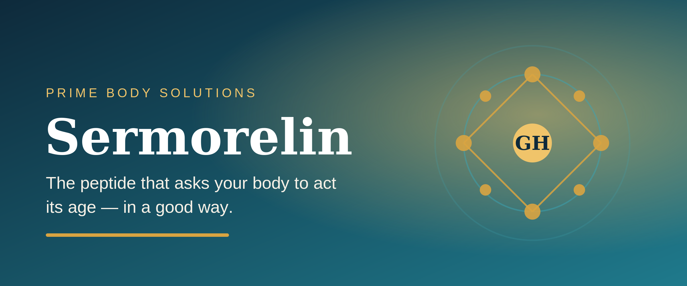 Sermorelin