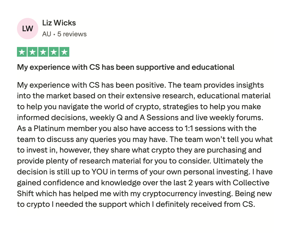 Trustpilot review · Professional-grade analysis