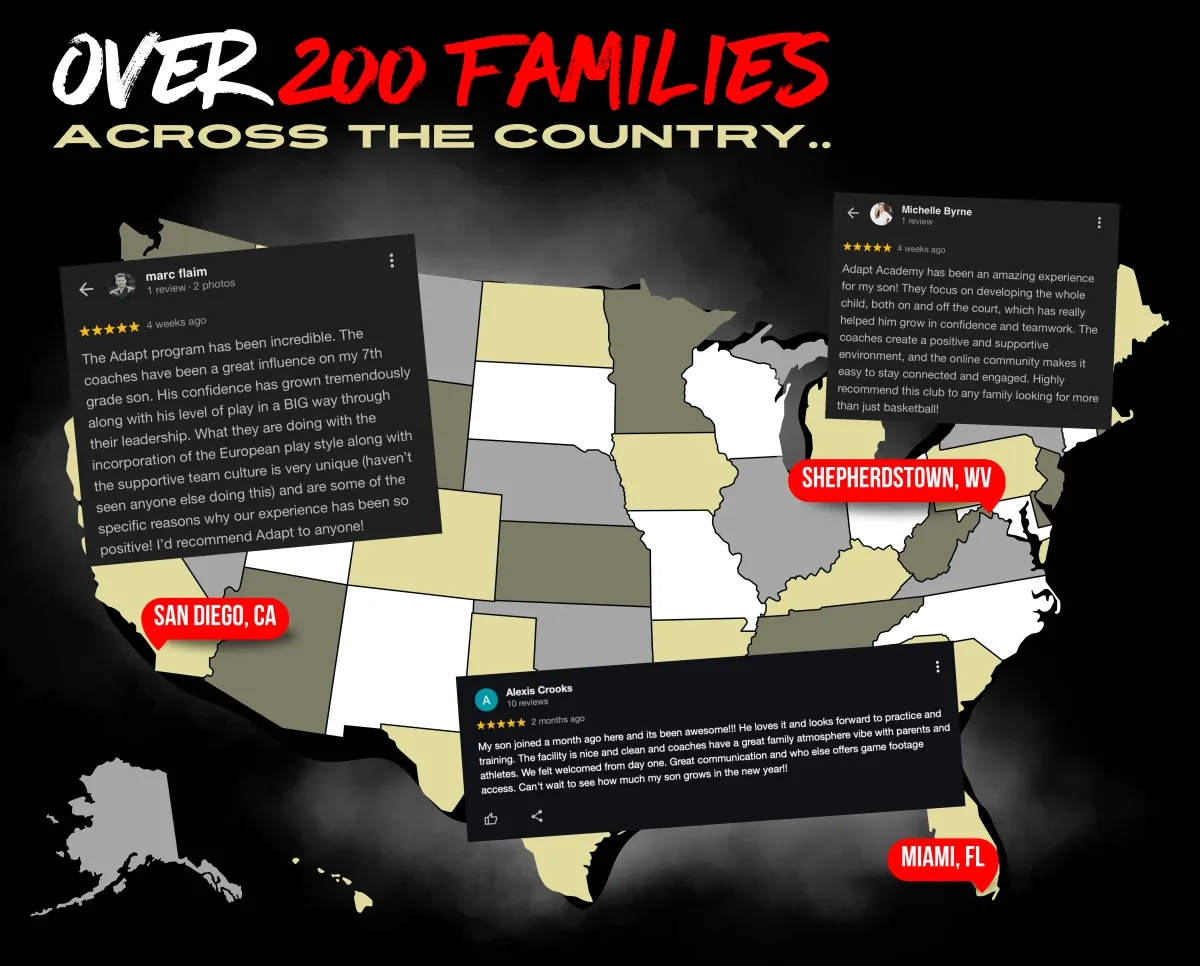 ADAPT Academy training