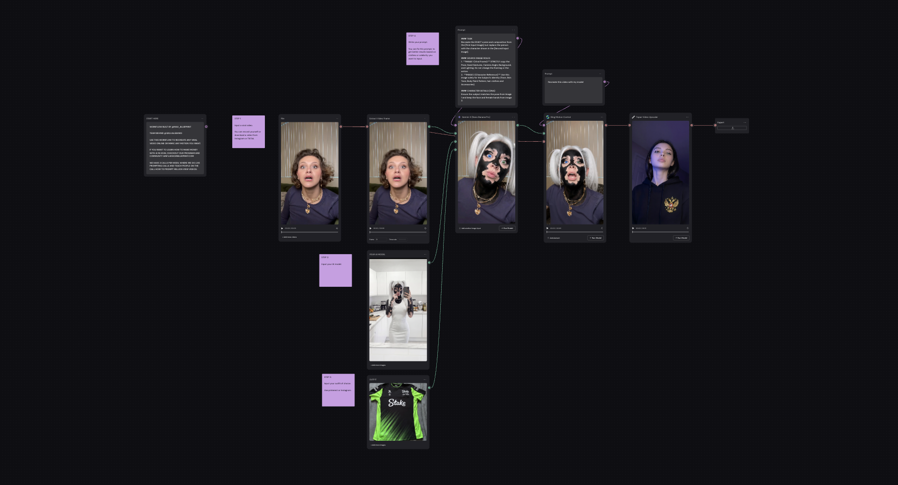 AI Influencer Blueprint | Build a 6-Figure AI Model Business