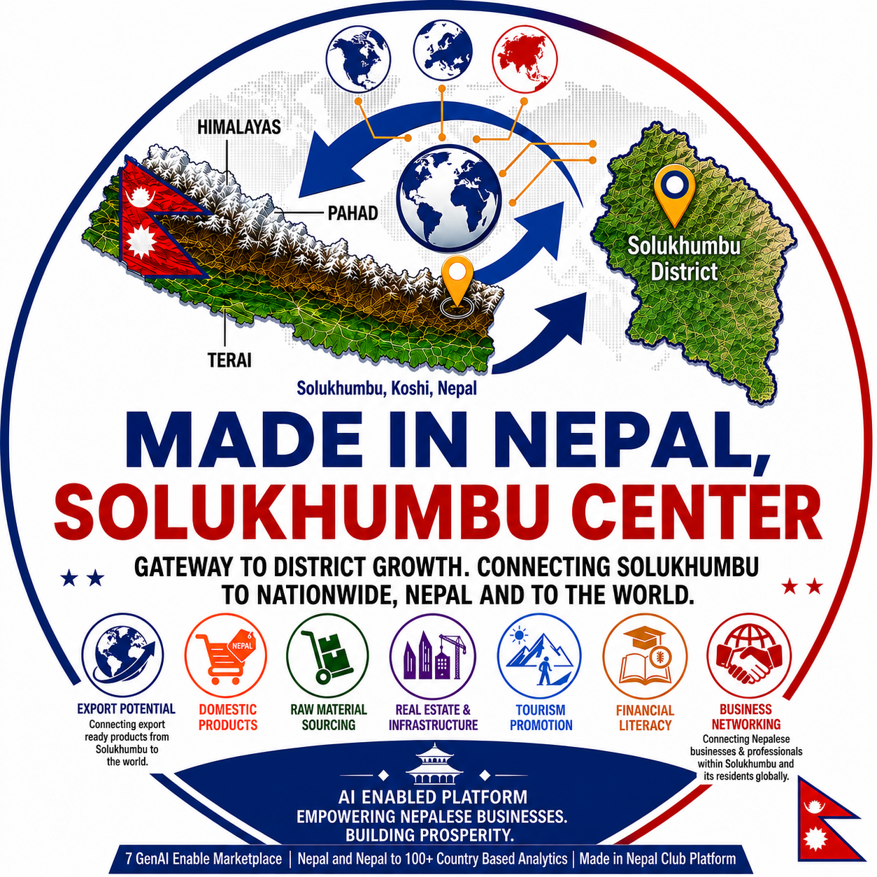 Made in Nepal, Solukhumbu Center Logo