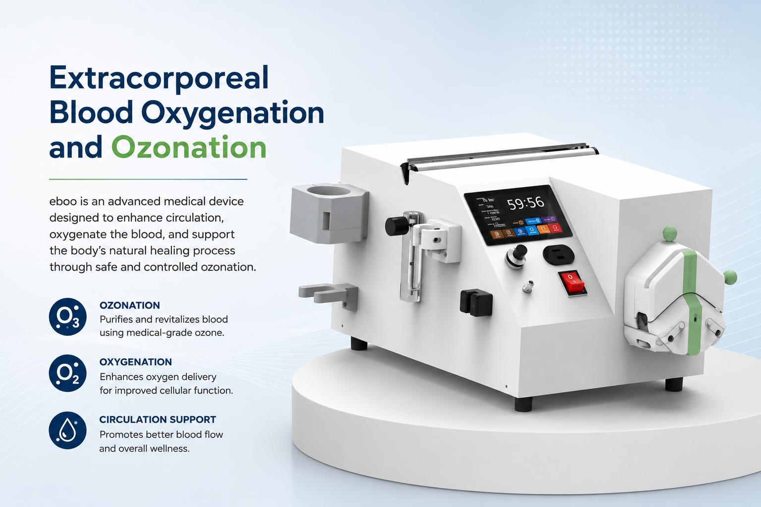 EBOO vs EBO2 vs EBO3 machine comparison illustration featuring an Extracorporeal Blood Oxygenation and Ozonation setup.