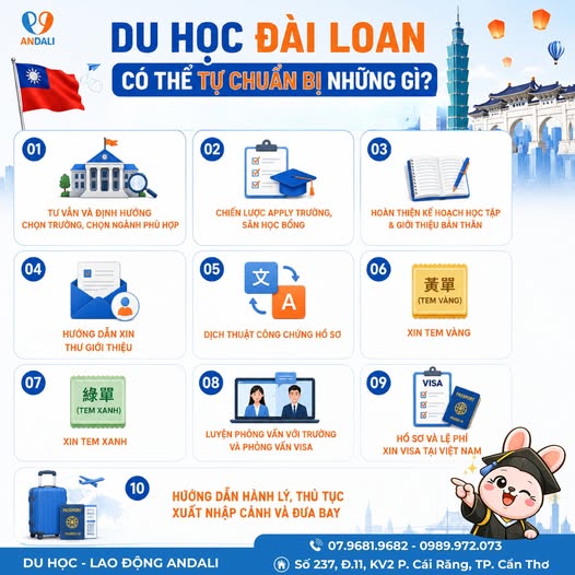 Những Việc Bạn Hoàn Toàn Có Thể Tự Làm Khi Đi Du Học Đài Loan Những Việc Bạn Hoàn Toàn Có Thể Tự Làm Khi Đi Du Học Đài Loan