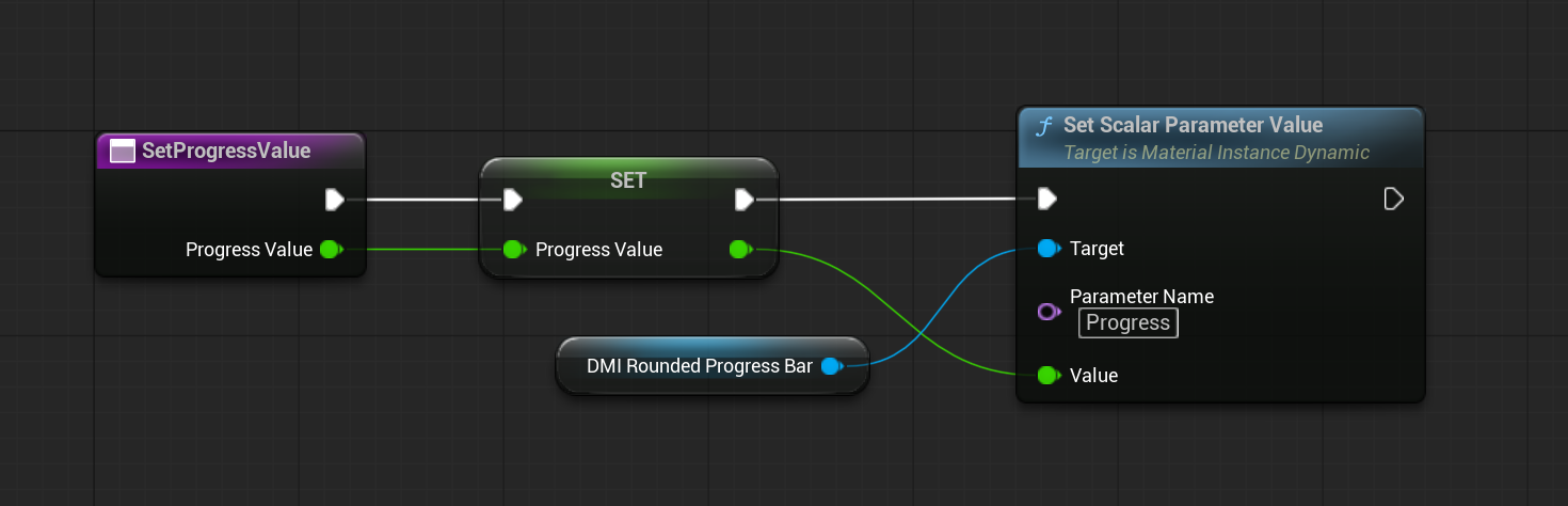 widget setup for rounded progress bar pt 2 widget setup for rounded progress bar pt 2