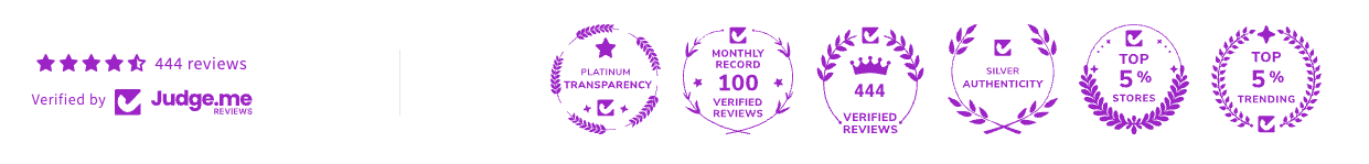 Vlasic Labs Quality Assurance