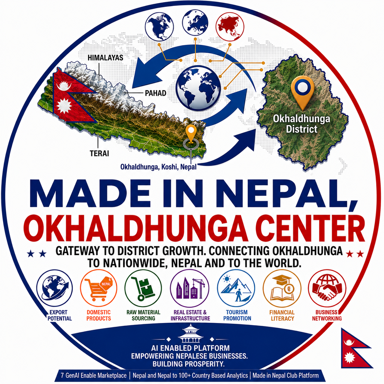 Made in Nepal, Okhaldhunga Center Logo