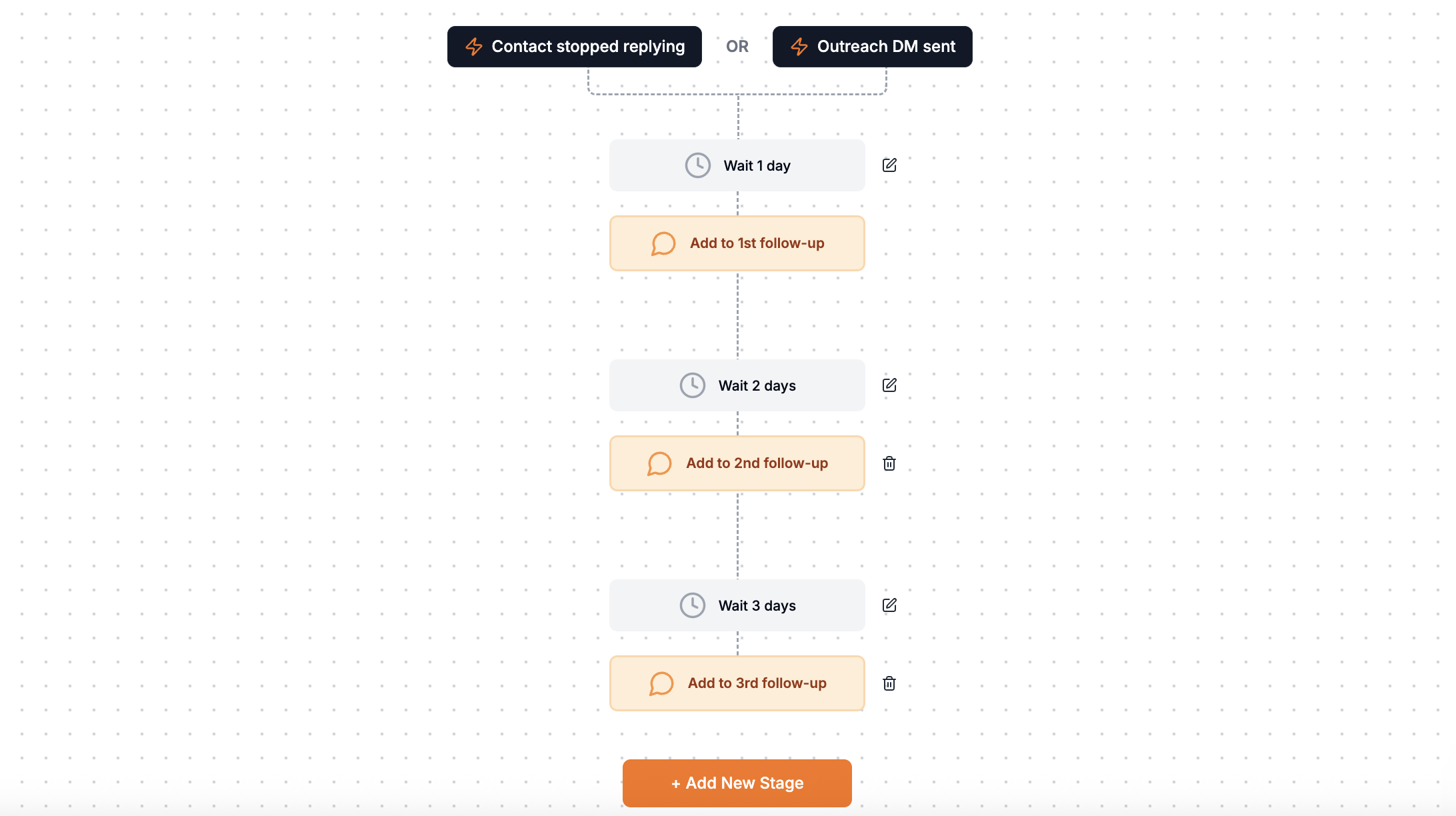 instagram dm crm dmtracker