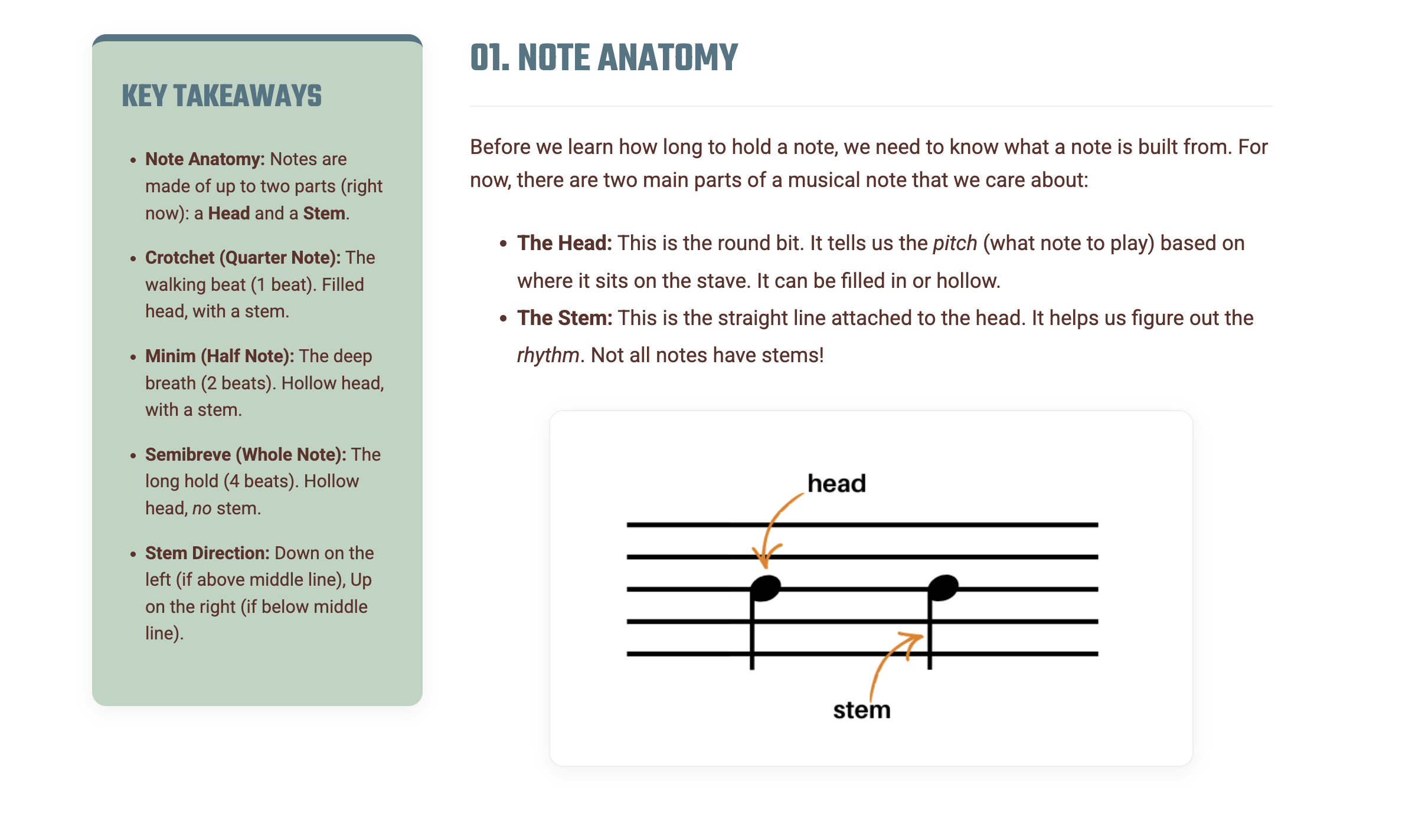 Video Lesson Layout