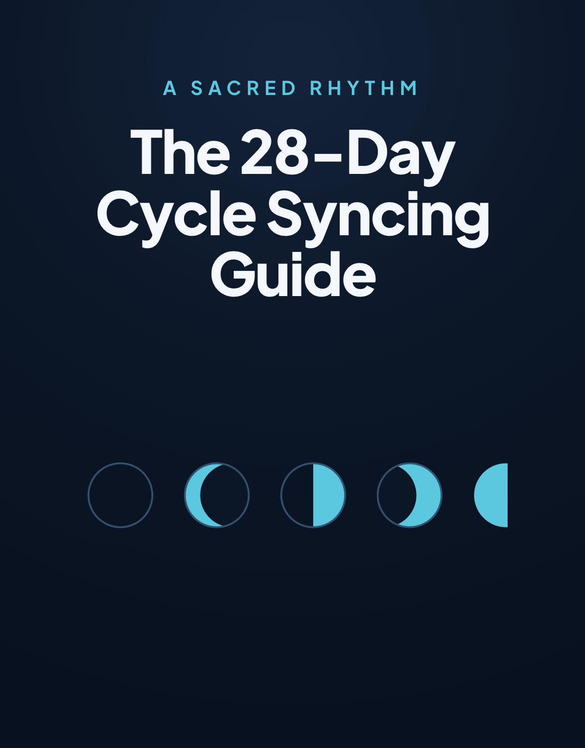 Cycle Syncing Guide