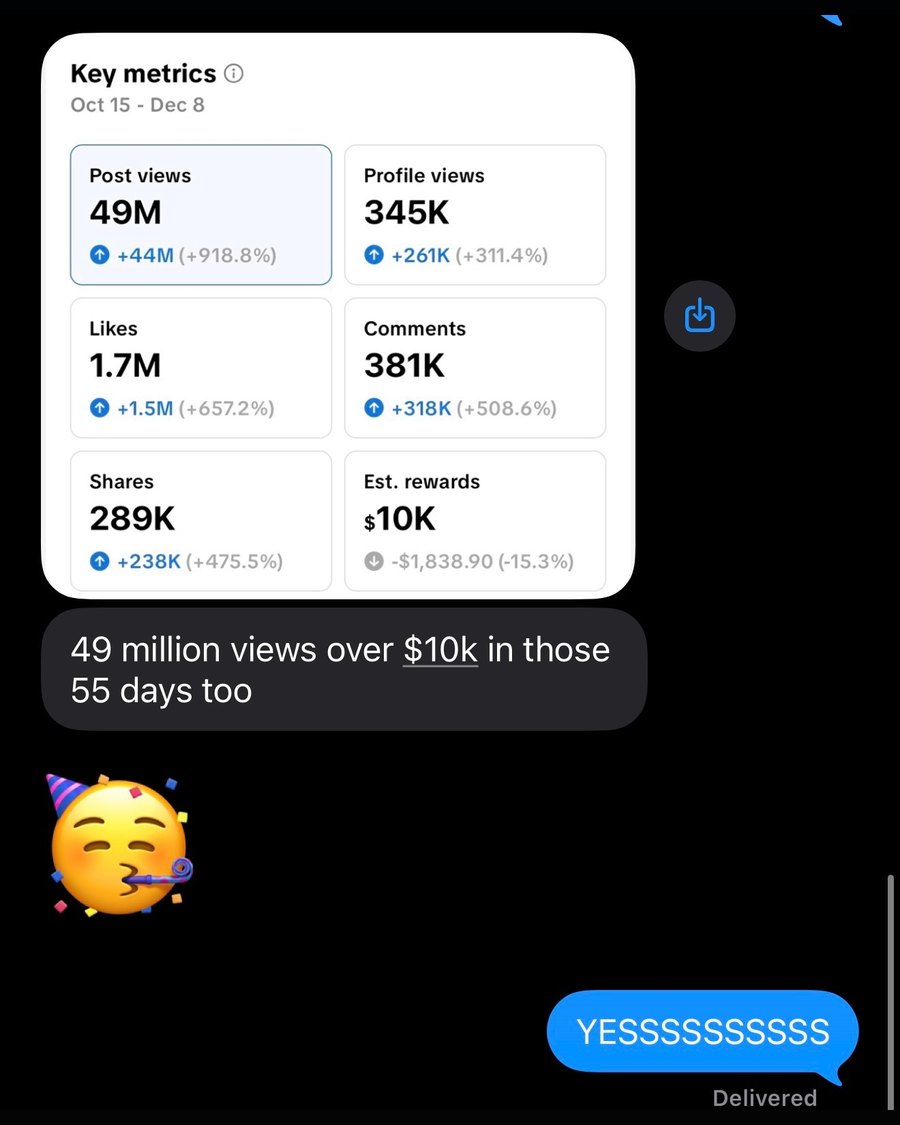49 million views and over $10K in 55 days