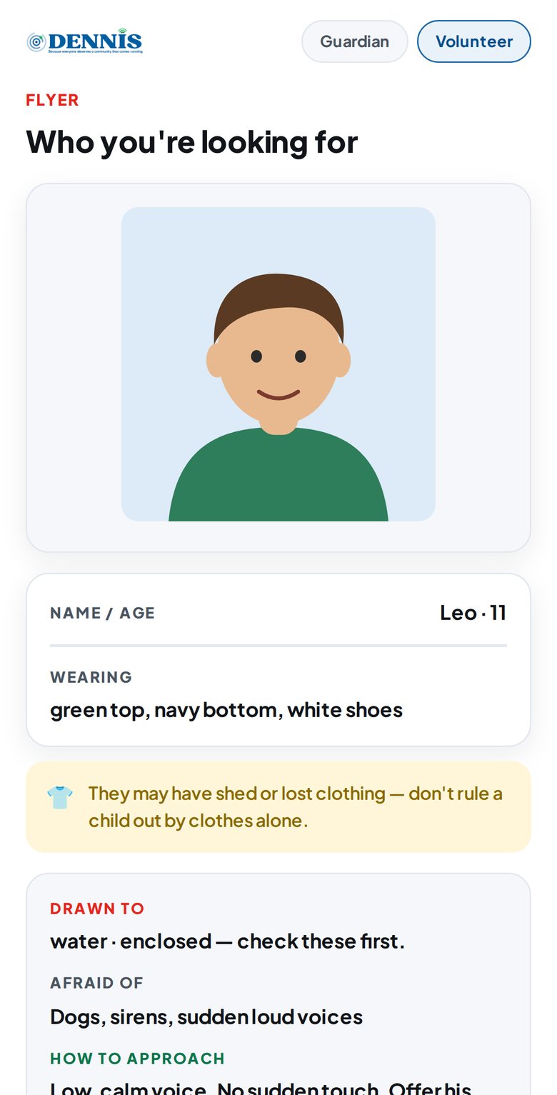 The flyer a volunteer sees during a search, with the person's photo, what they are wearing, what they are drawn to, what frightens them, and how to approach them