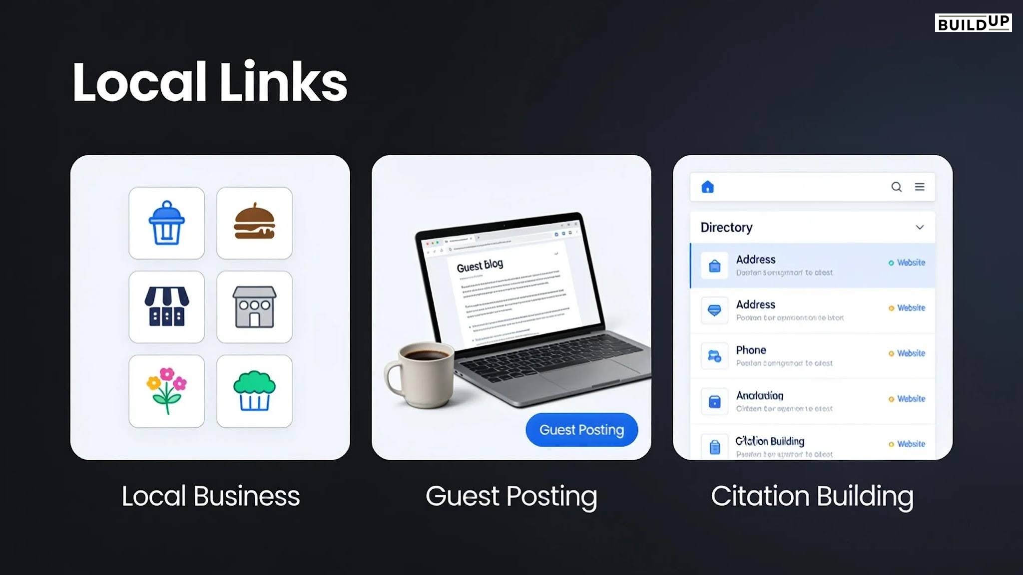 Infographic of key link building strategies including local links, guest posting, and citation building