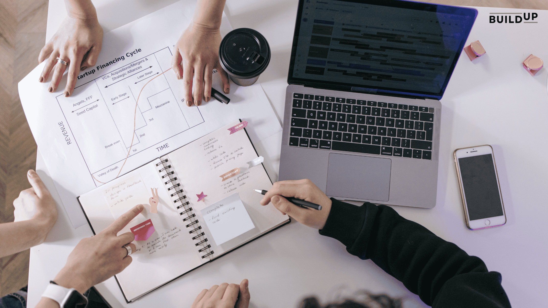 Business owners conducting competitor analysis to strengthen their business plan