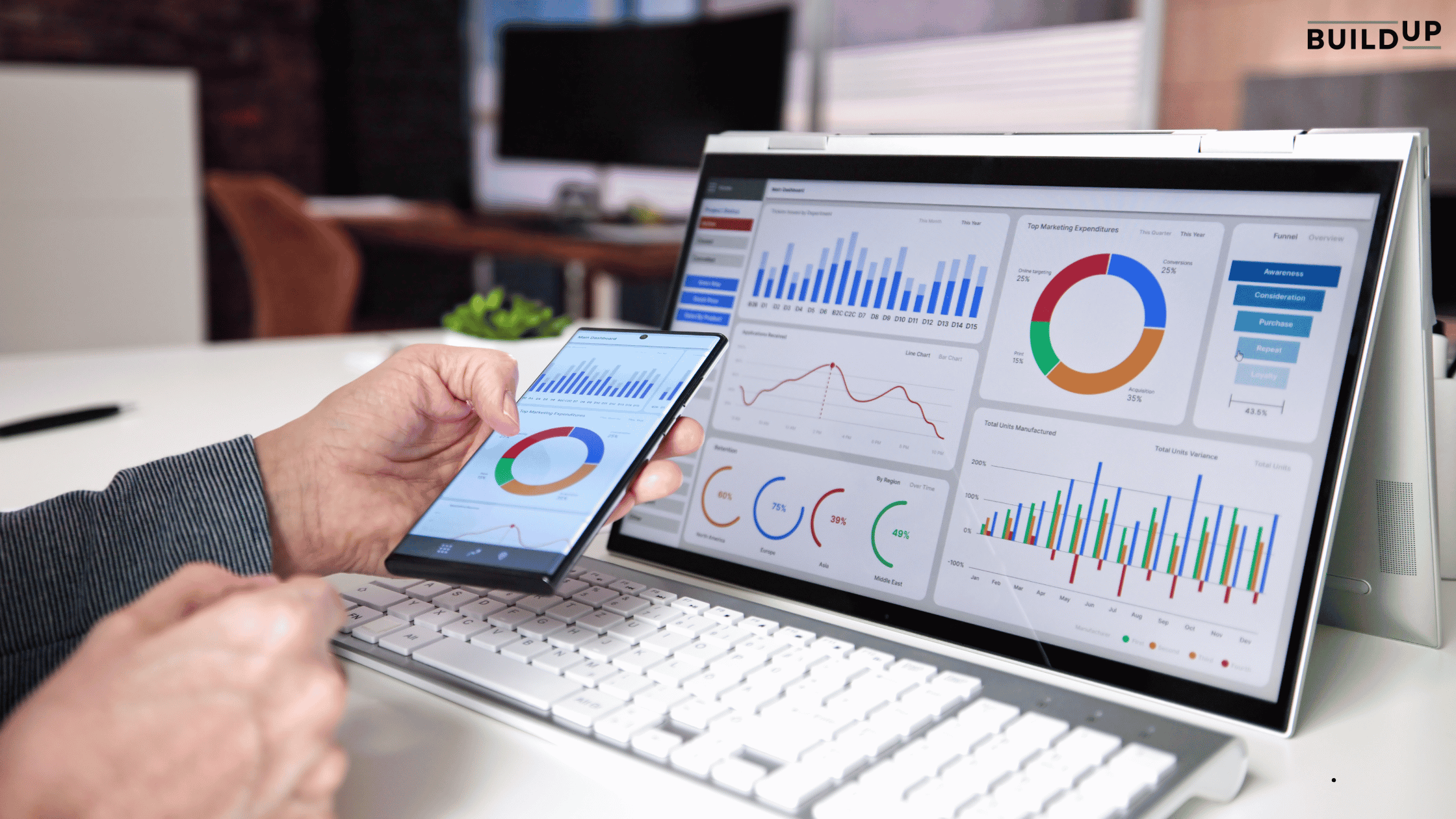 Laptop analytics showing category mistakes that hurt search rankings in Heber Company