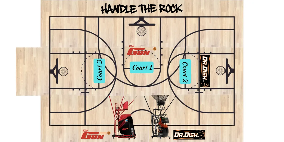 Gym and court layout: The Gun on Court 1, Dr. Dish on Court 2