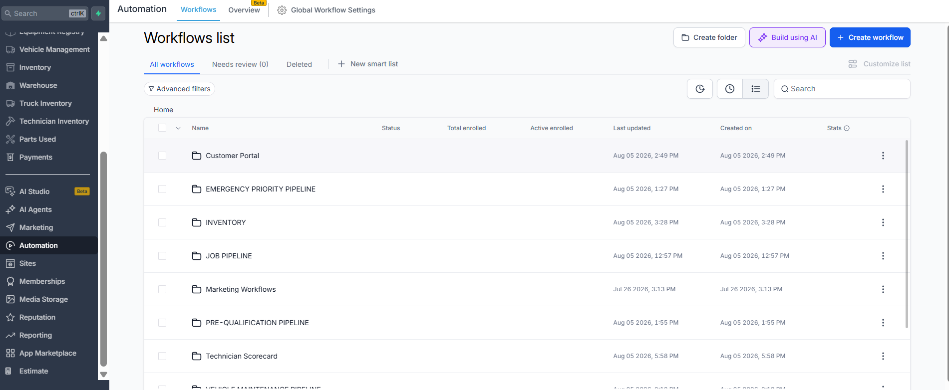 Automation Folder Organization Setup (GoHighLevel)