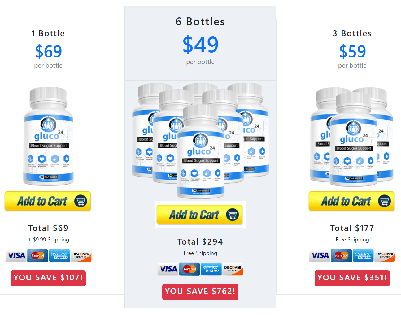 Gluco24 Buy