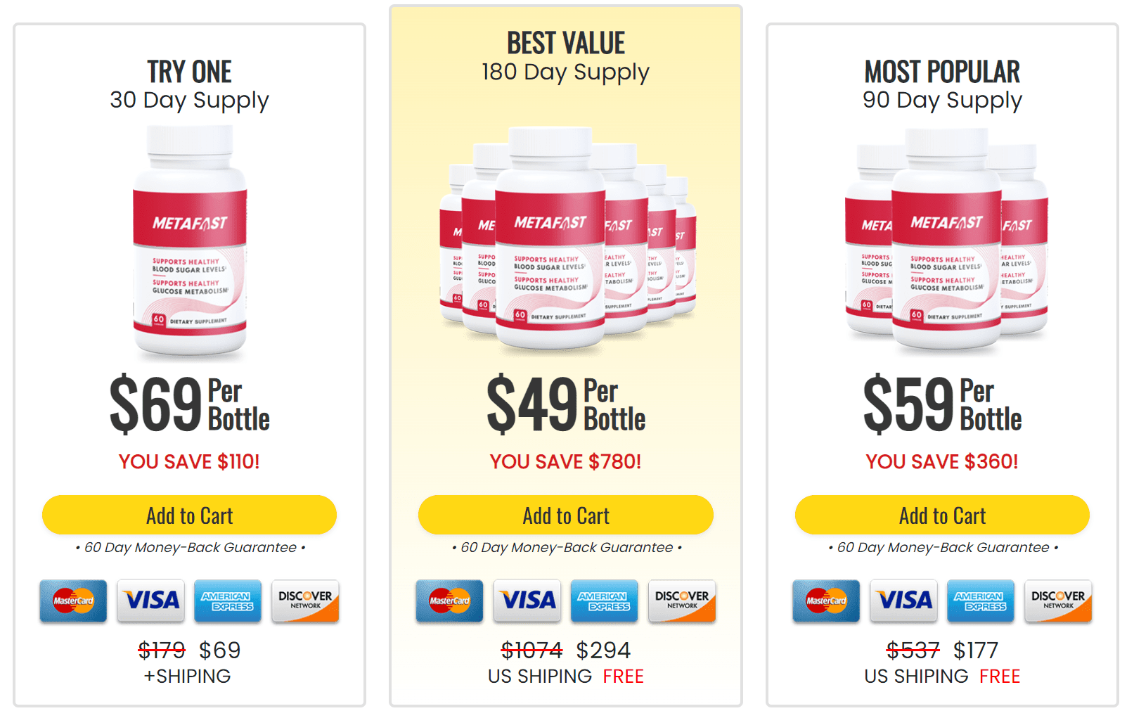 Metafast Buy