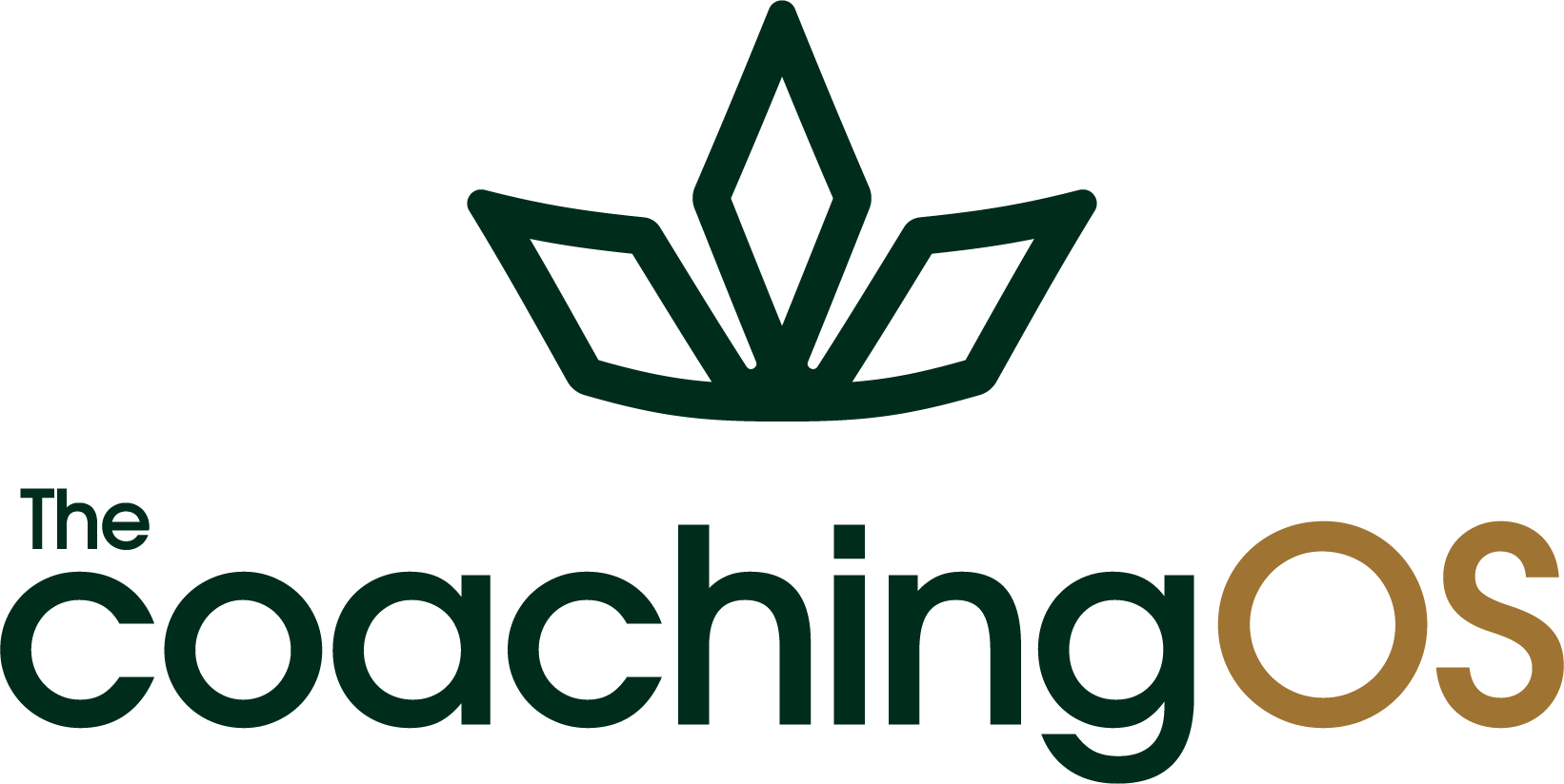 The Coaching OS