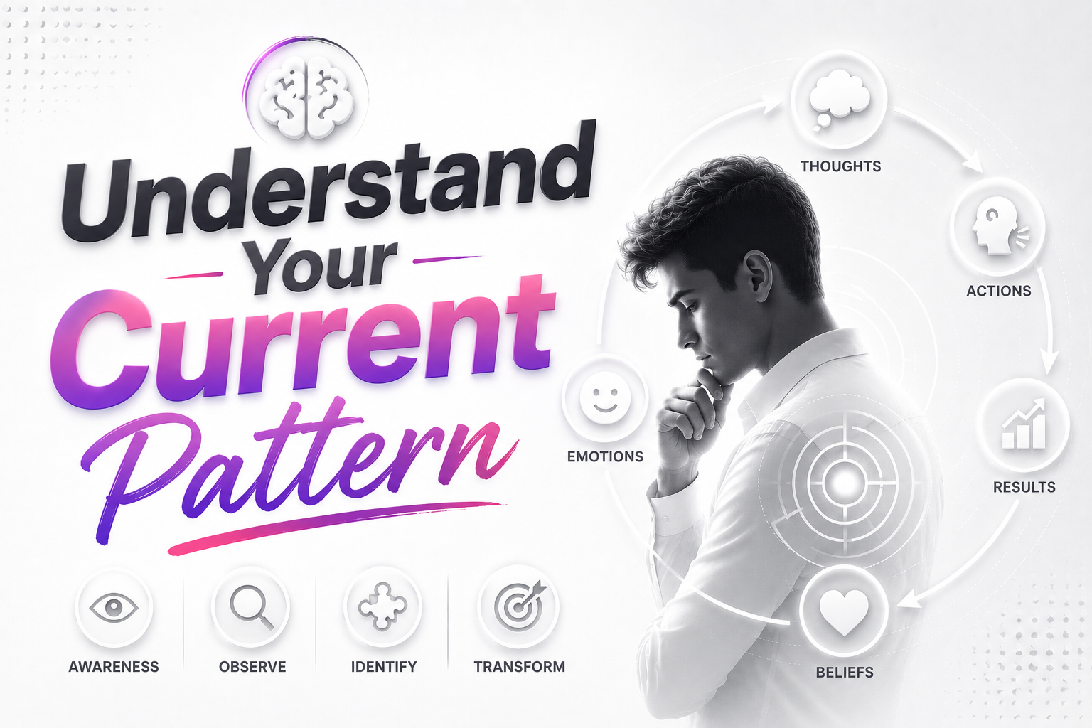 Understand Your Current Pattern