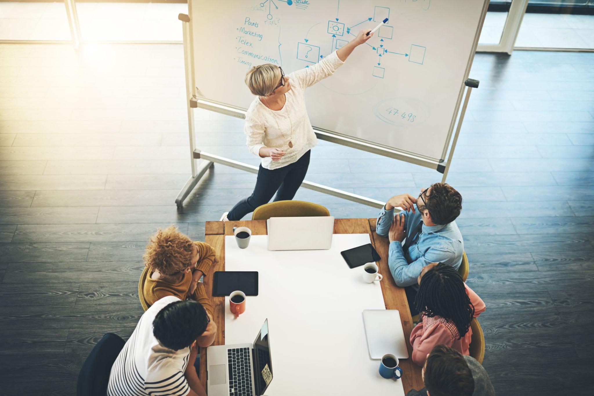 decision-making clarity