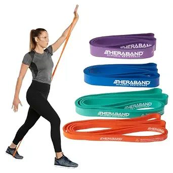 TheraBands