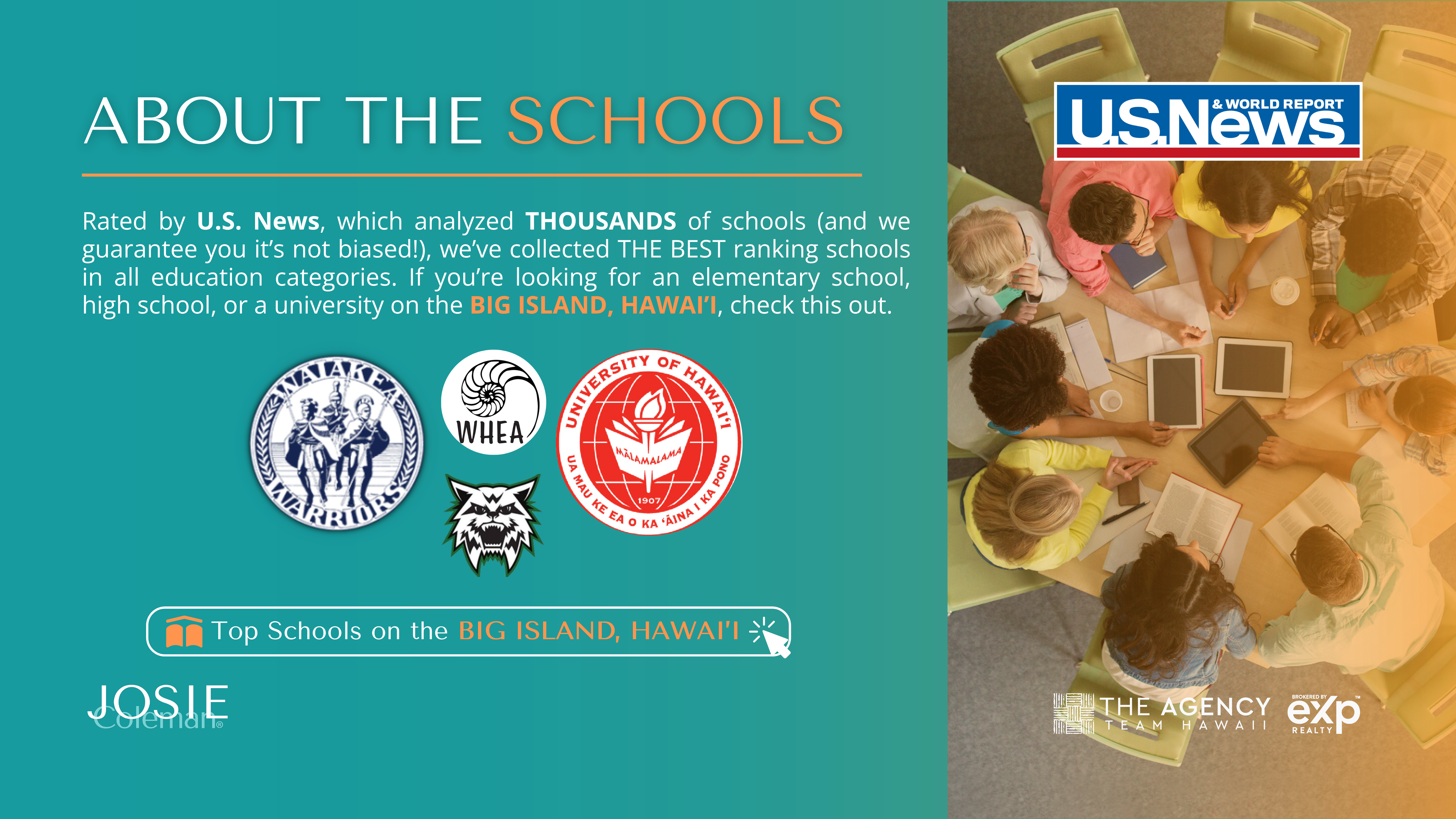 Top-rated Big Island schools