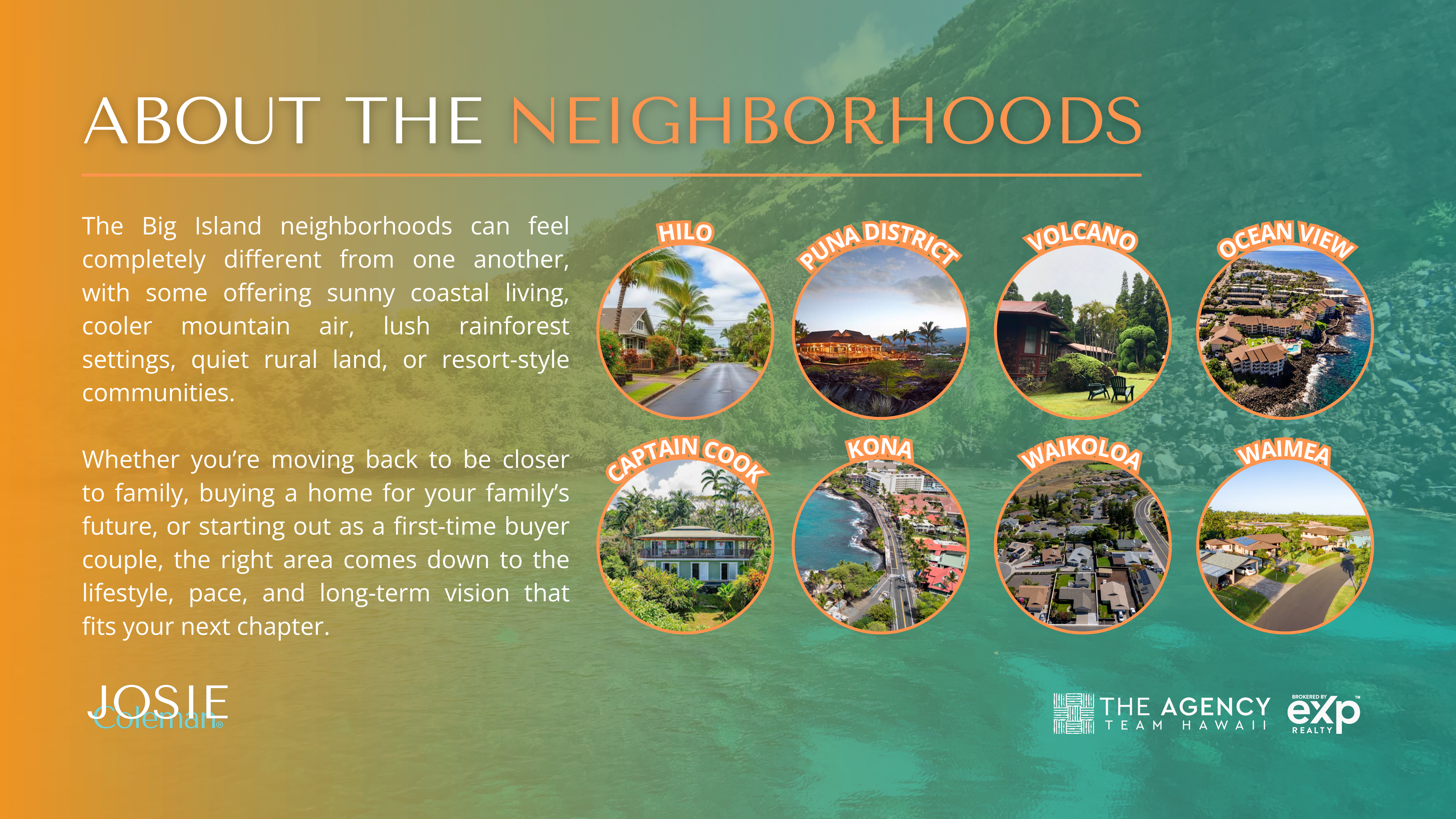 Big Island neighborhoods including Hilo, Kona and Volcano