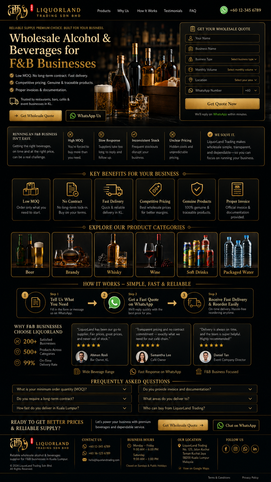 Liquorland Trading, B2B Wholesale Funnel, Funnels