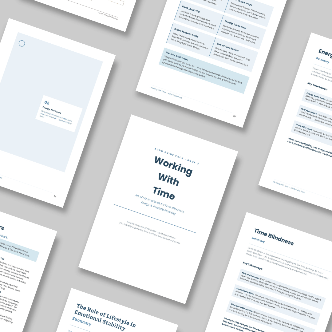 Inside the workbook