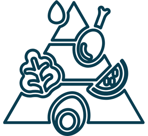 Nutrient levels