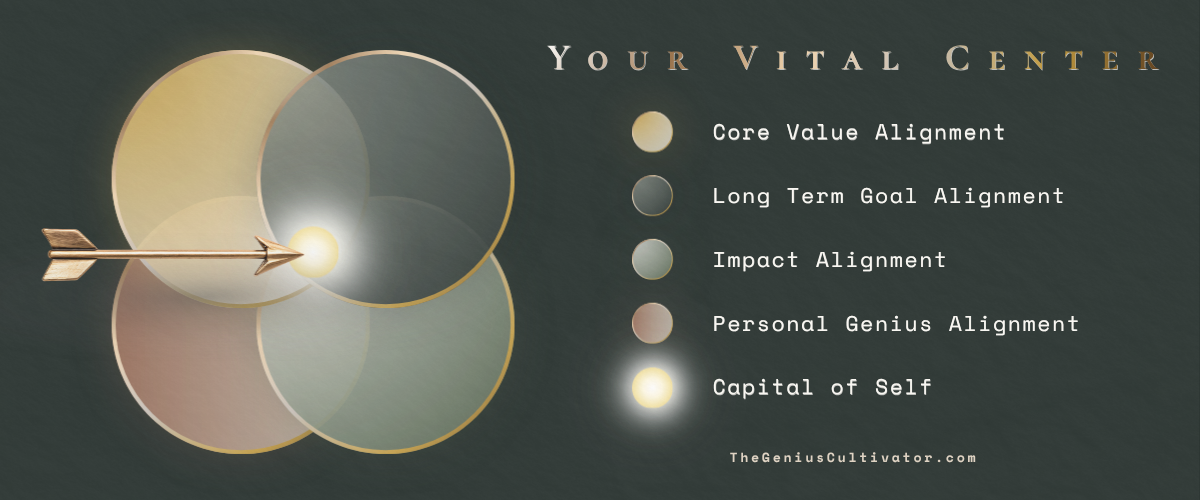 Generational Prosperity. Resilient Freedom.