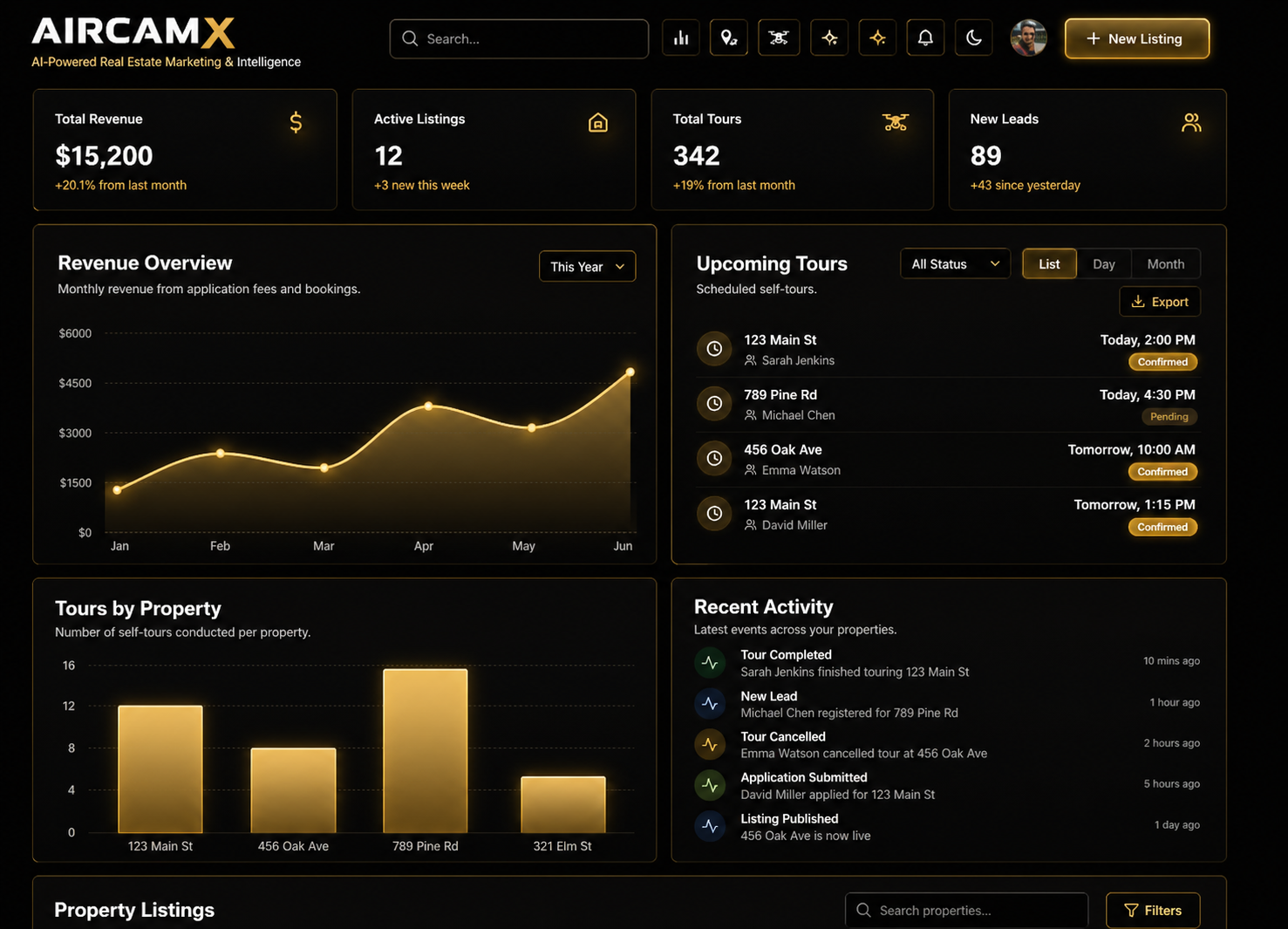AirCamX All In One Dashboard