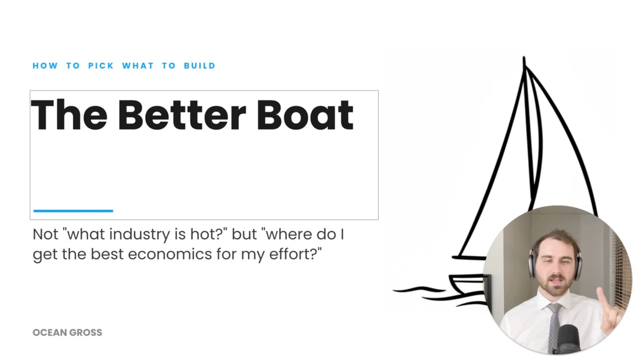 The Better Boat
