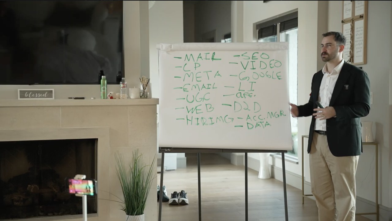 12+ Hour Marketing Curriculum