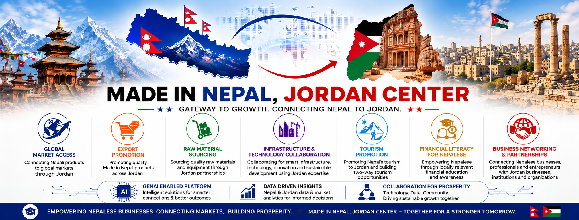 Made in Nepal, Jordan Center cover artwork