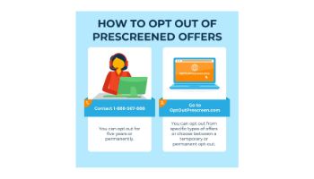 Optout Prescreen