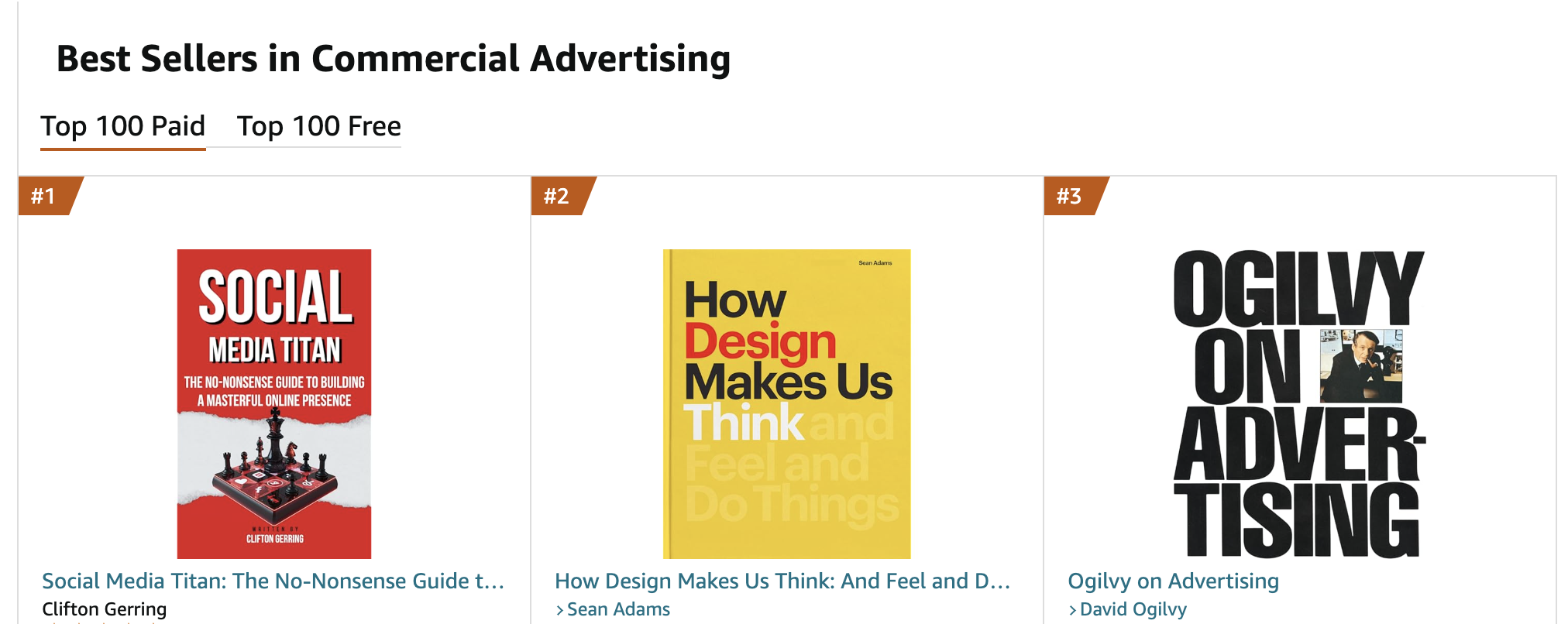 Social Media Titan ranked number one in Online Advertising