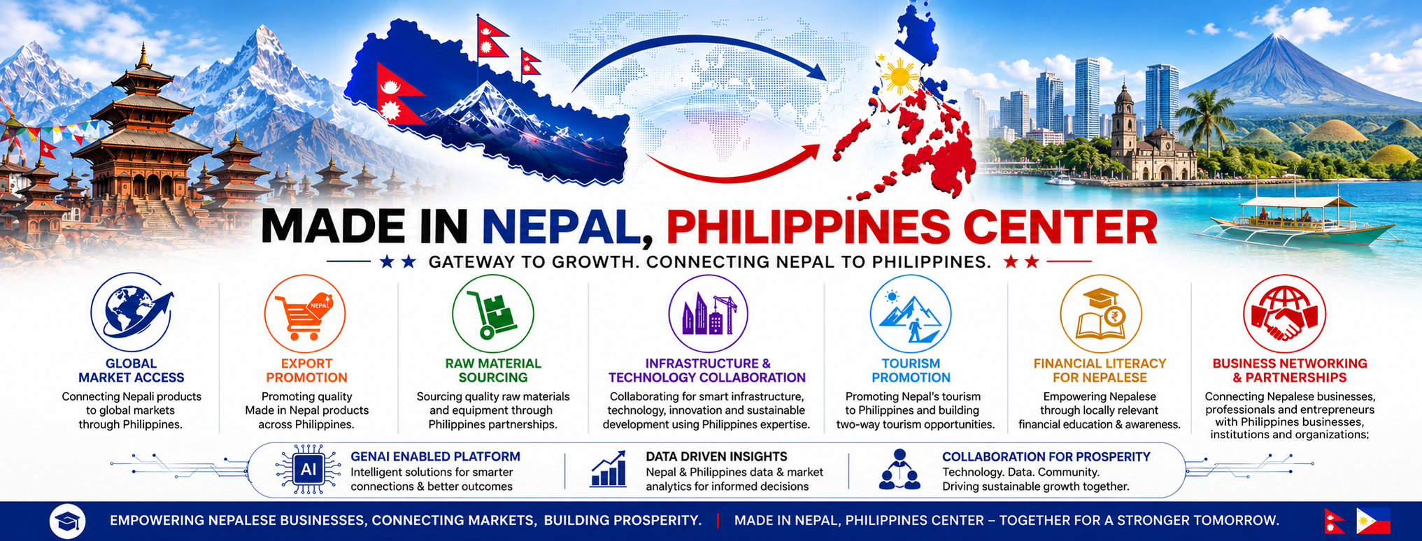 Made in Nepal, Philippines Center cover