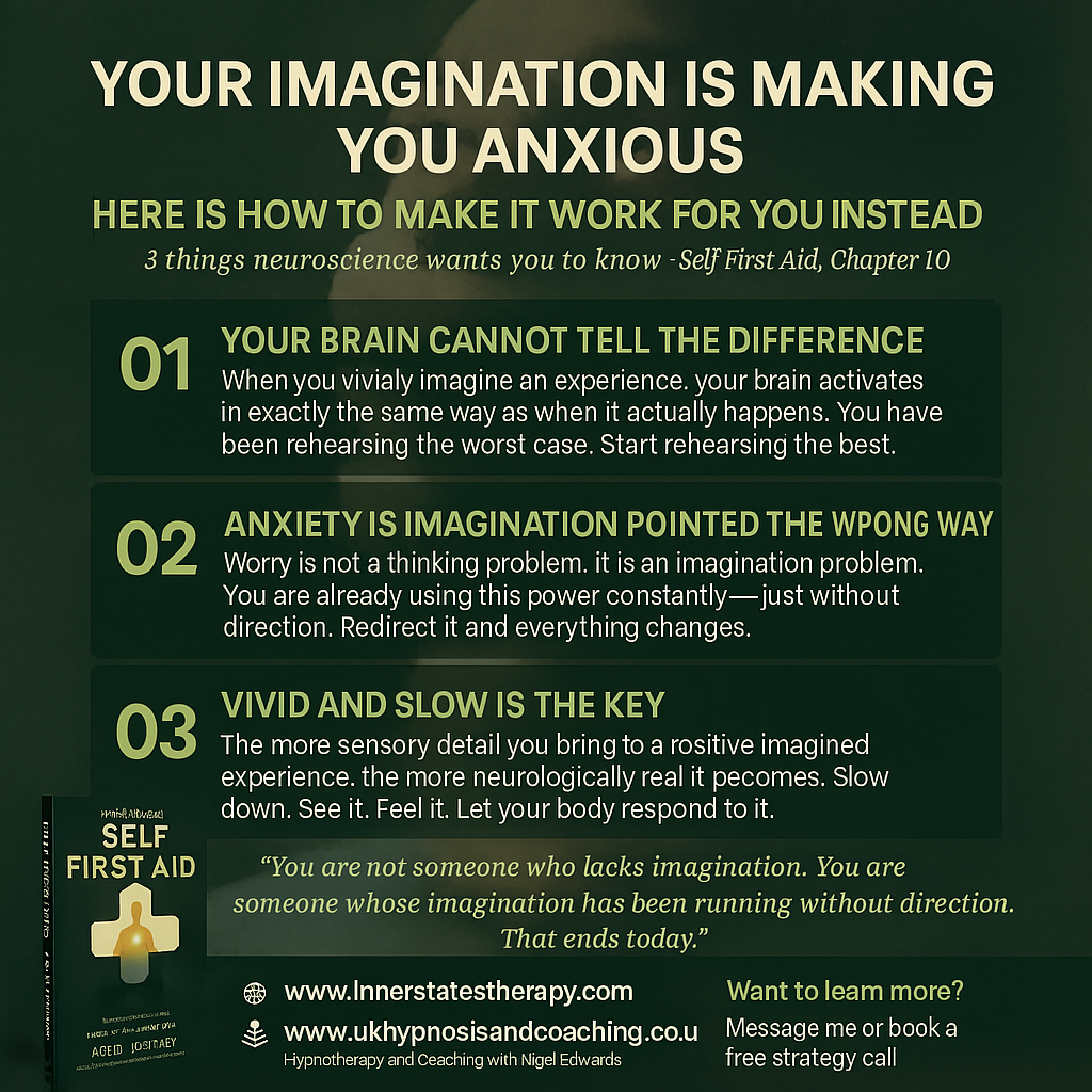 anxiety, anxiety relief, catastrophising anxiety, anxiety relief, catastrophising