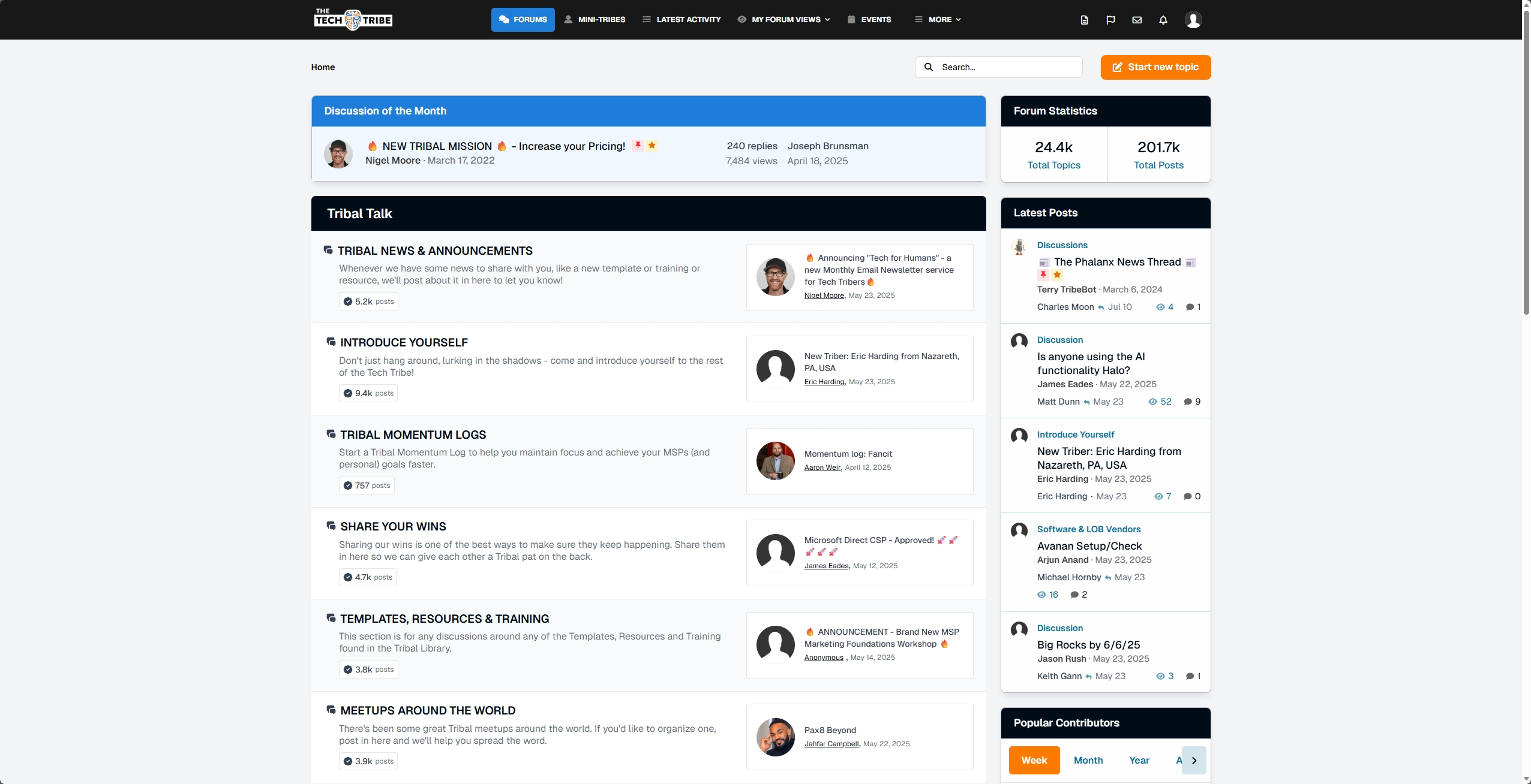 Community Threads Dashboard