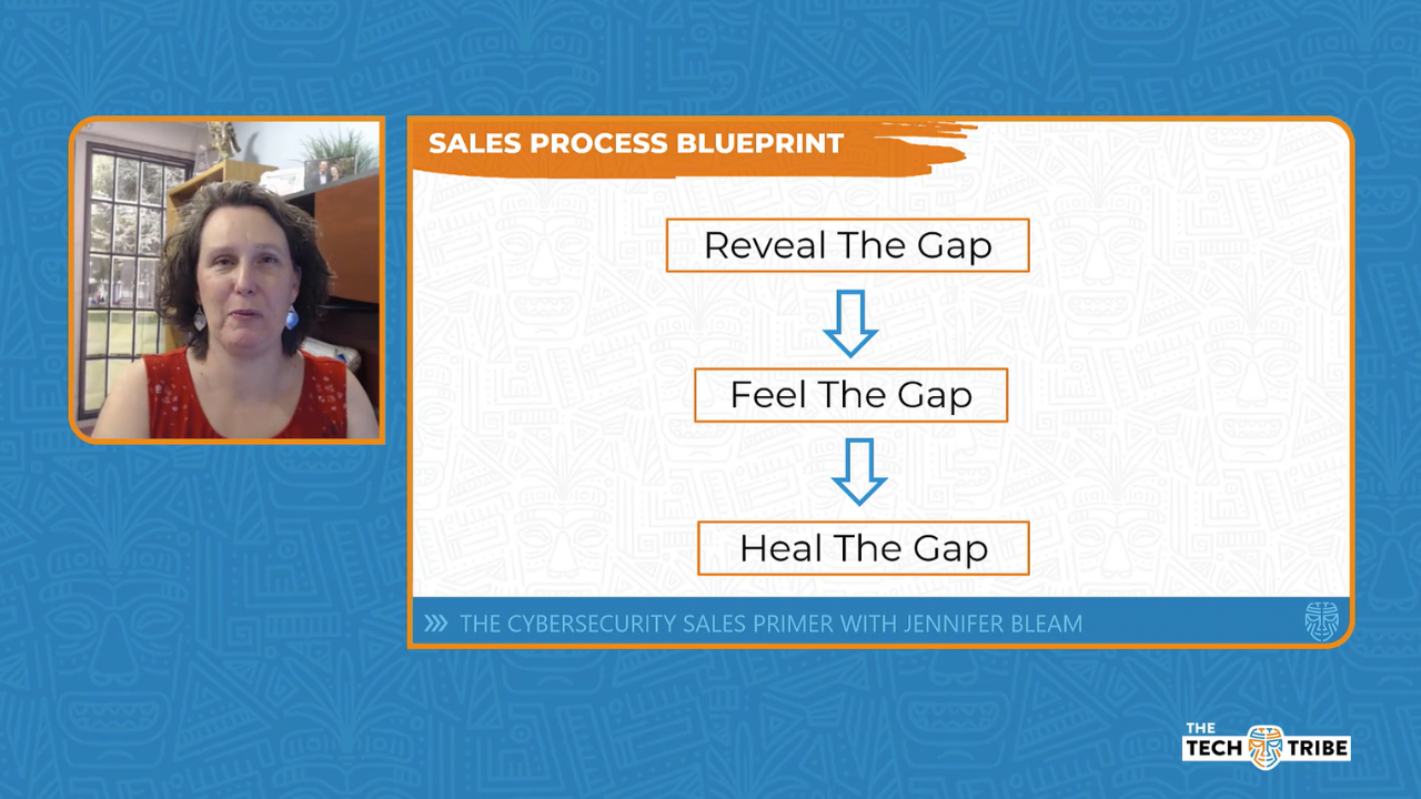 The Cybersecurity Sales Primer