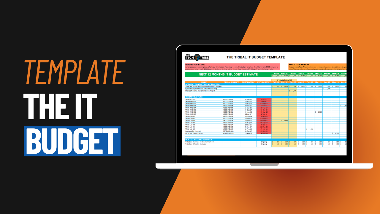 The IT Budget Template