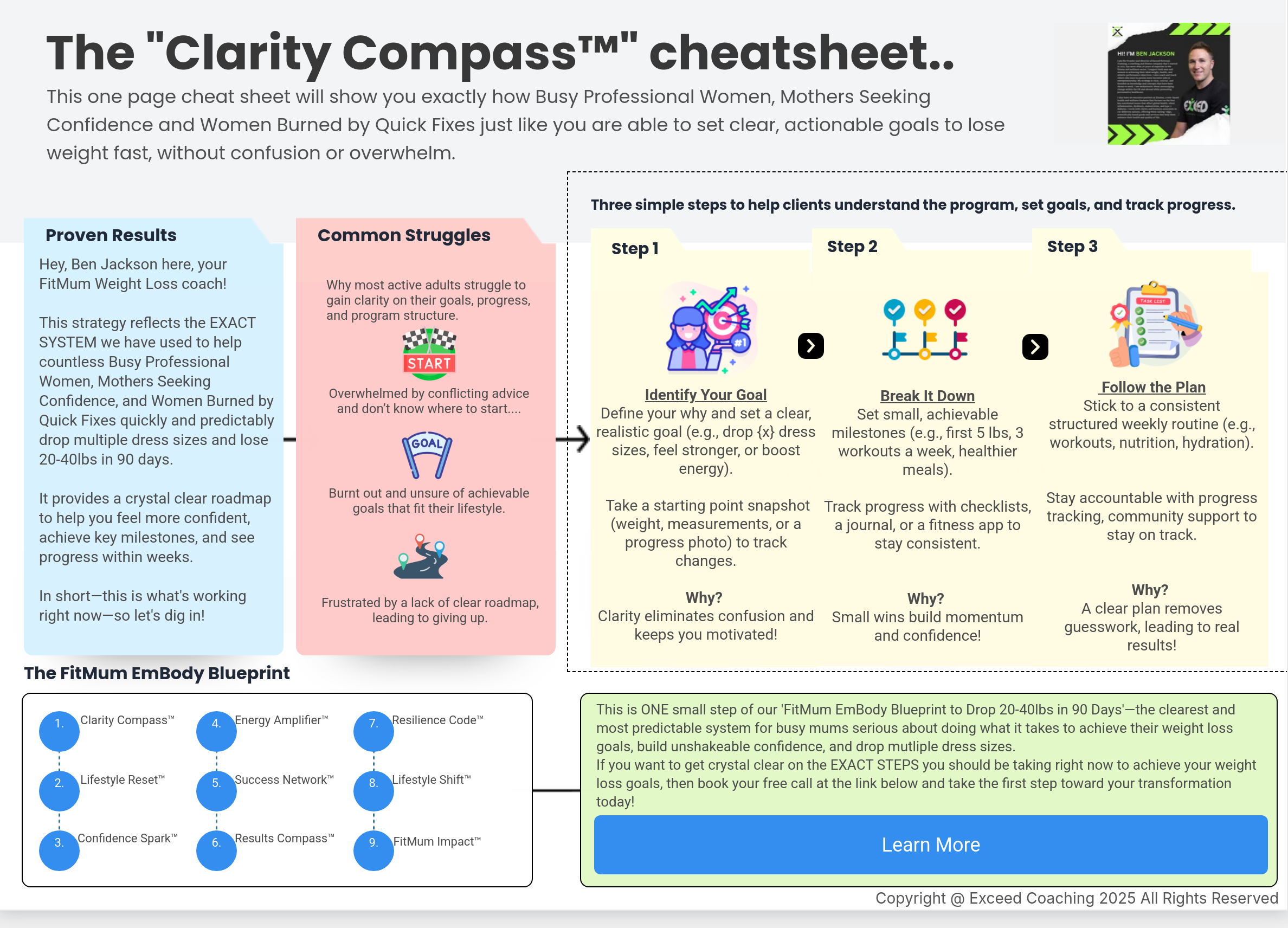Weekly Compass Example The Clarity Compass ™ FitMum Program