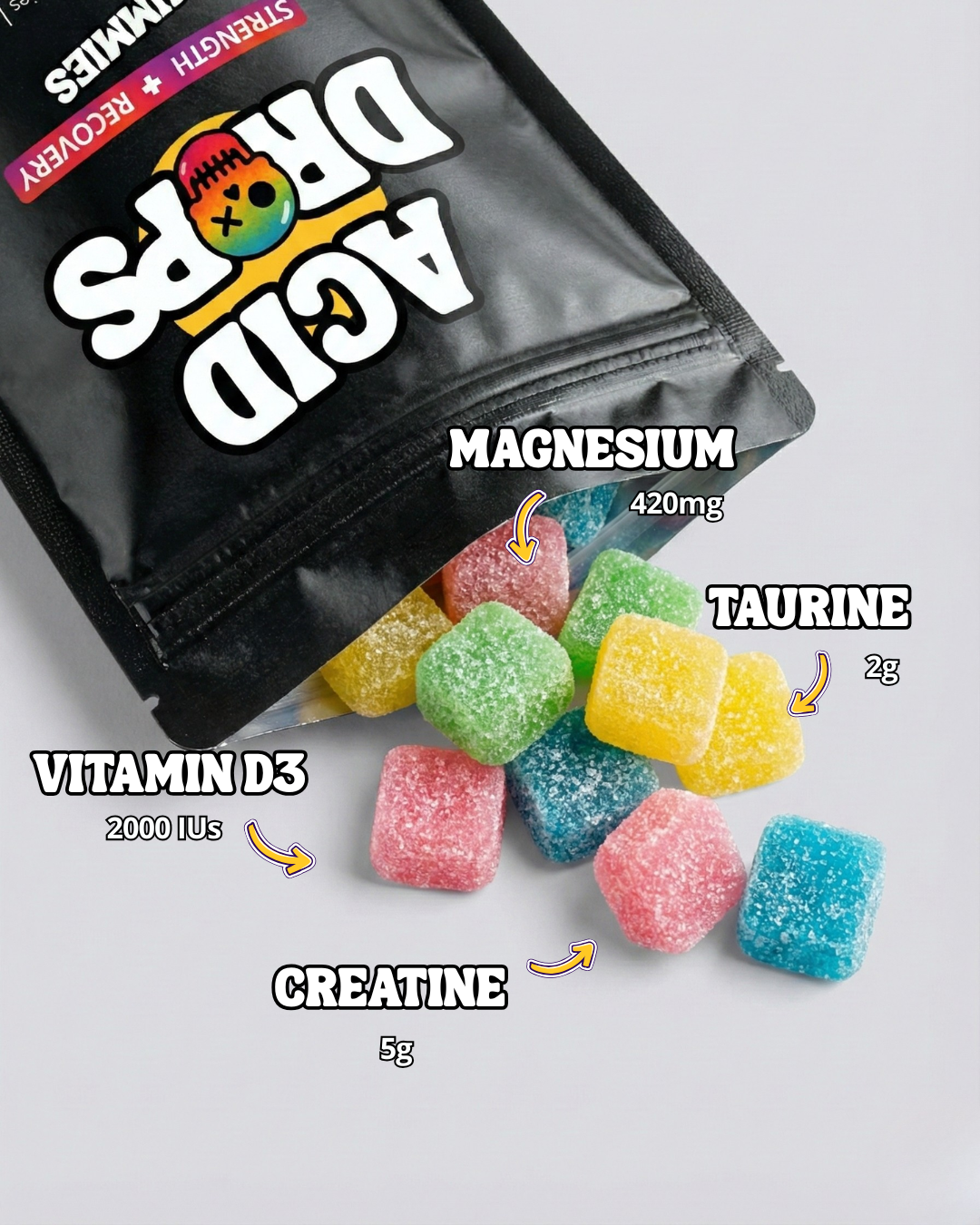 ACID Stack Breakdown