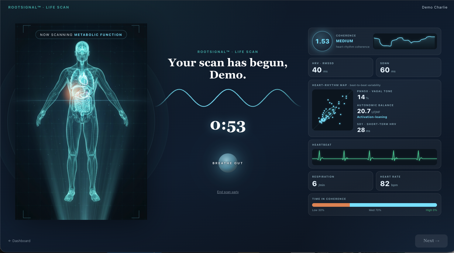 A patient’s RootSignal™ Vitality Index scan report