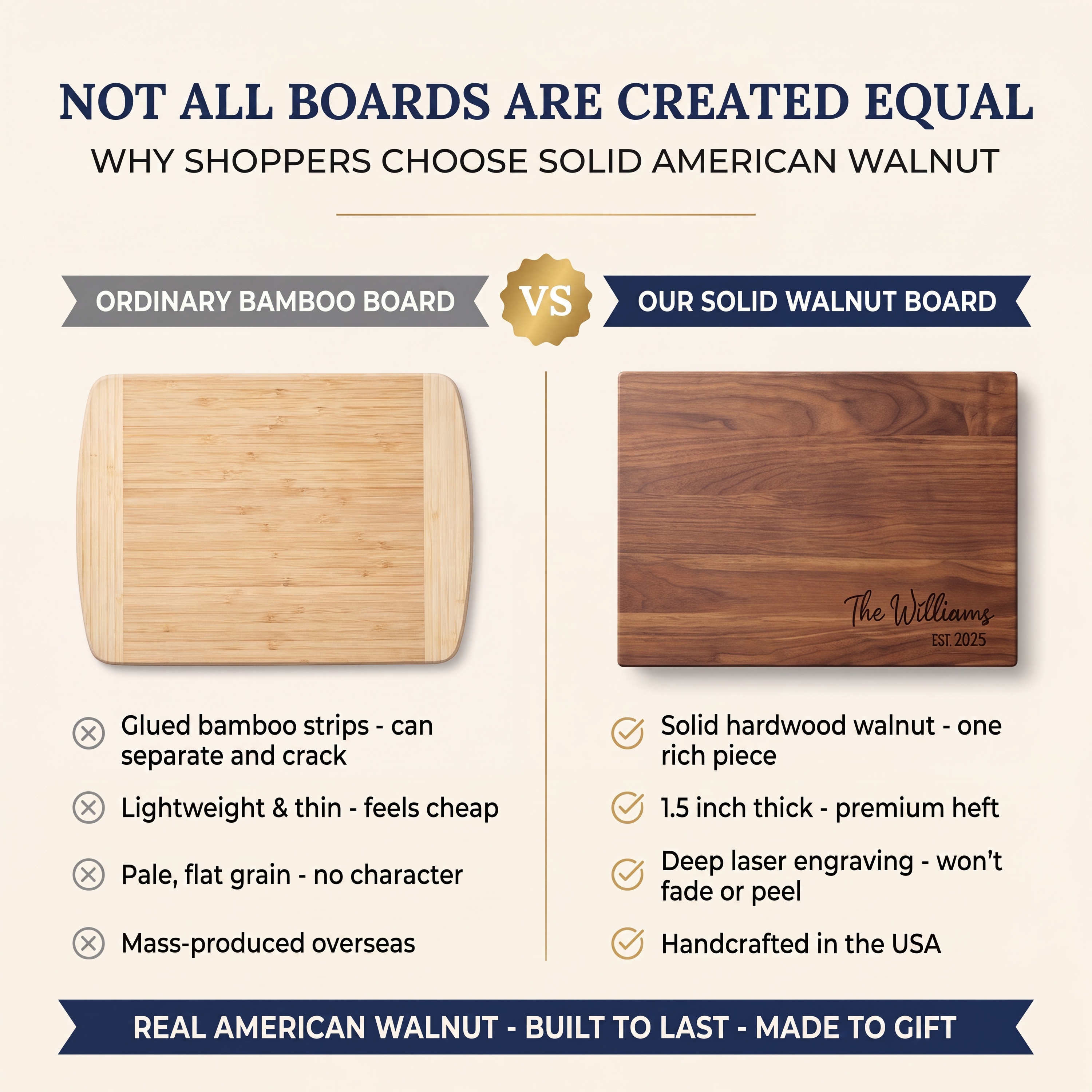 Comparison card example