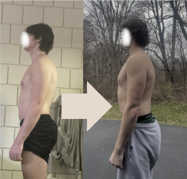 Scott's Transformation